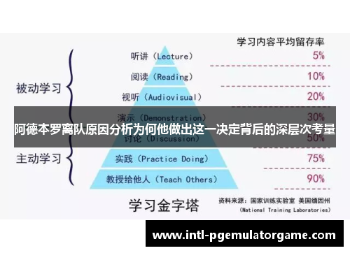 阿德本罗离队原因分析为何他做出这一决定背后的深层次考量 阿德本罗离队原因分析为何他做出这一决定背后的深层次考量