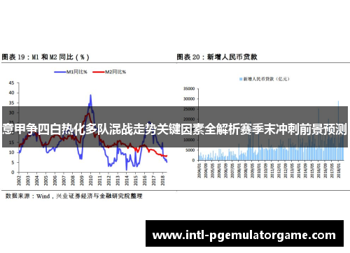意甲争四白热化多队混战走势关键因素全解析赛季末冲刺前景预测